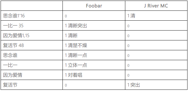 foobar1